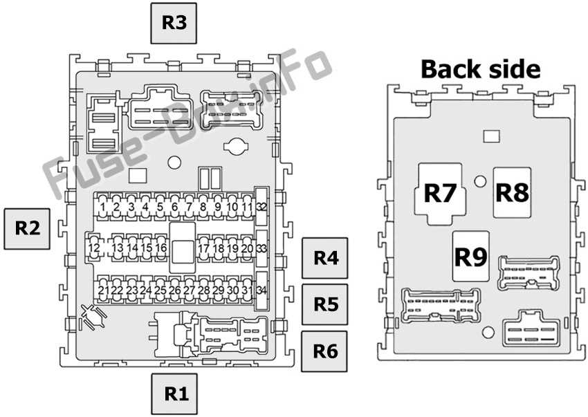 2020 nissan sentra fuse box diagram