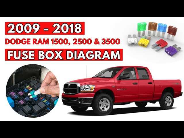 2020 ram 3500 fuse box diagram