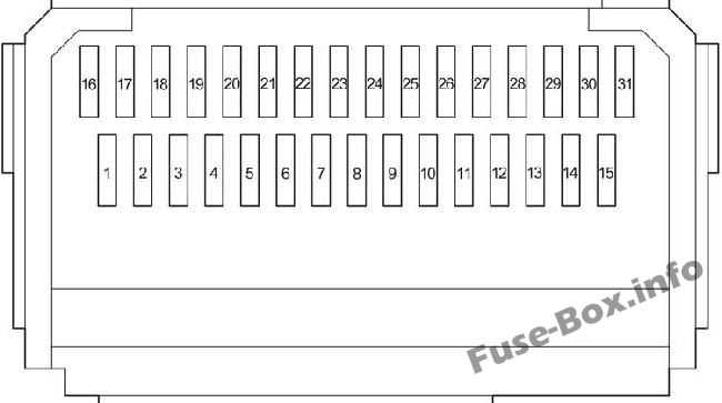 2020 rav4 fuse box diagram