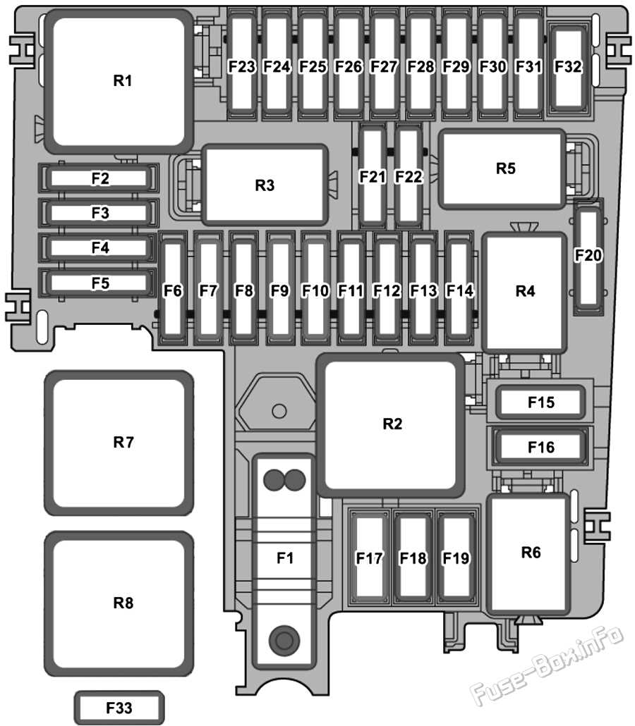 2020 supra fuse box diagram