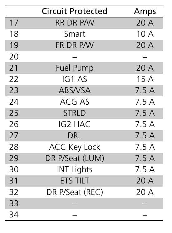 2020 acura mdx fuse box diagram