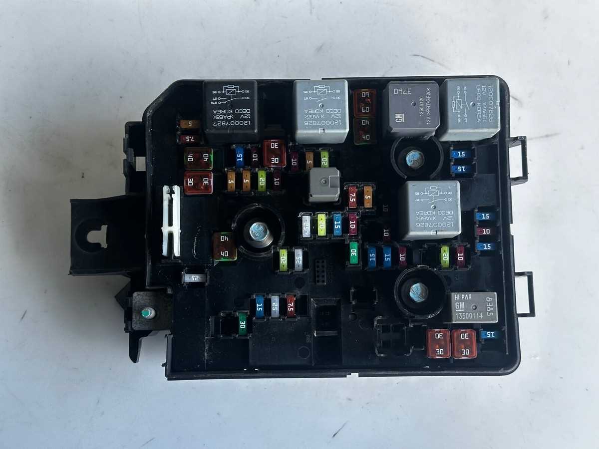 2020 buick encore fuse box diagram