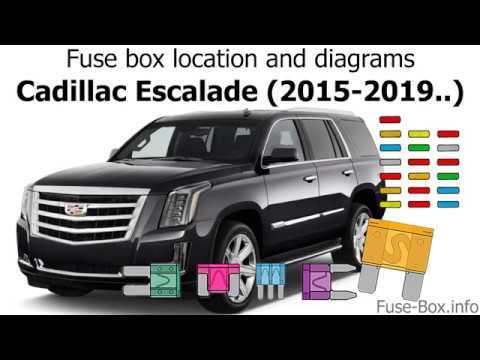 2020 cadillac escalade fuse box diagram
