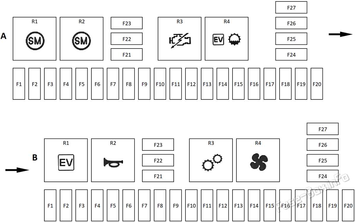 2020 can am defender fuse box diagram