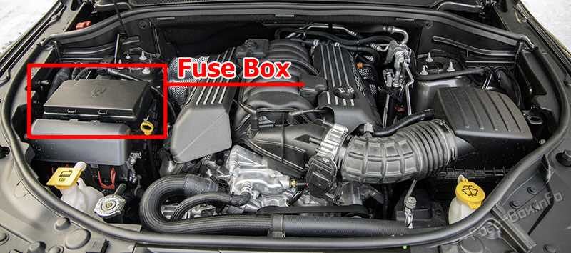 2020 dodge durango fuse box diagram