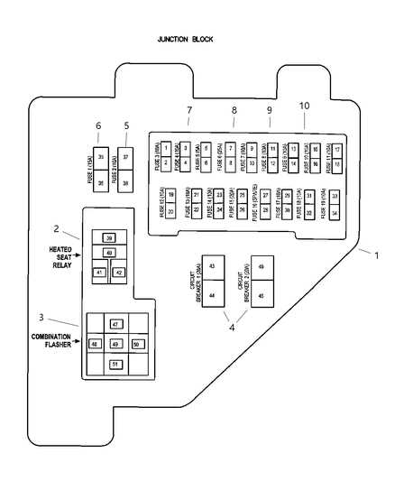 2020 dodge ram 1500 fuse box diagram