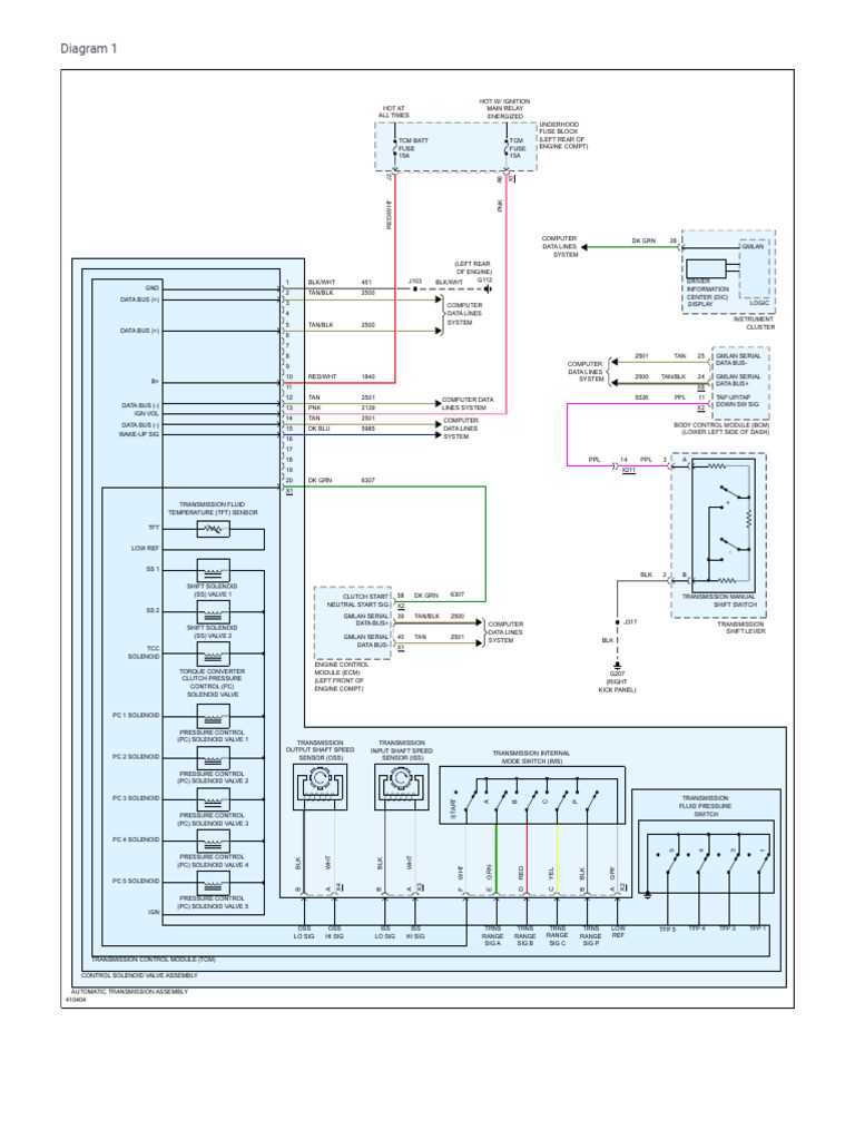 2020 gmc terrain fuse box diagram