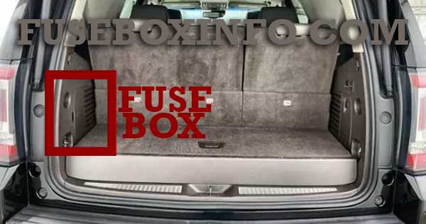 2020 gmc yukon fuse box diagram