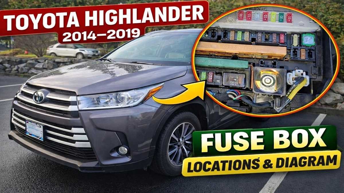 2020 highlander fuse box diagram