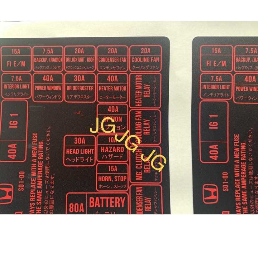 2020 honda civic fuse box diagram