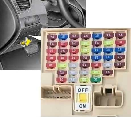 2020 hyundai elantra fuse box diagram