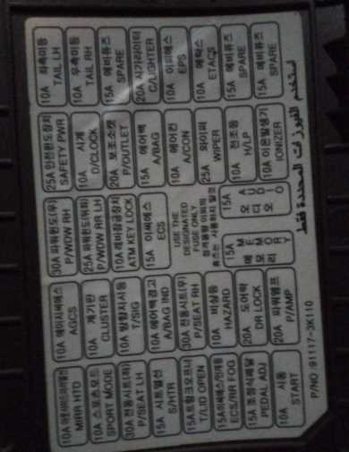 2020 hyundai sonata fuse box diagram