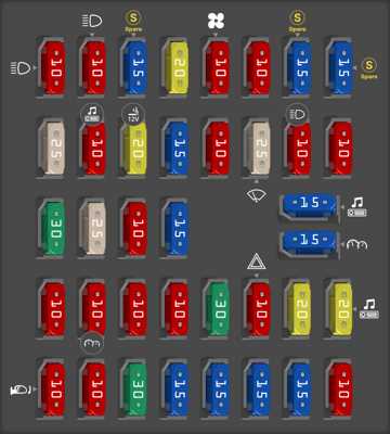 2020 hyundai sonata fuse box diagram