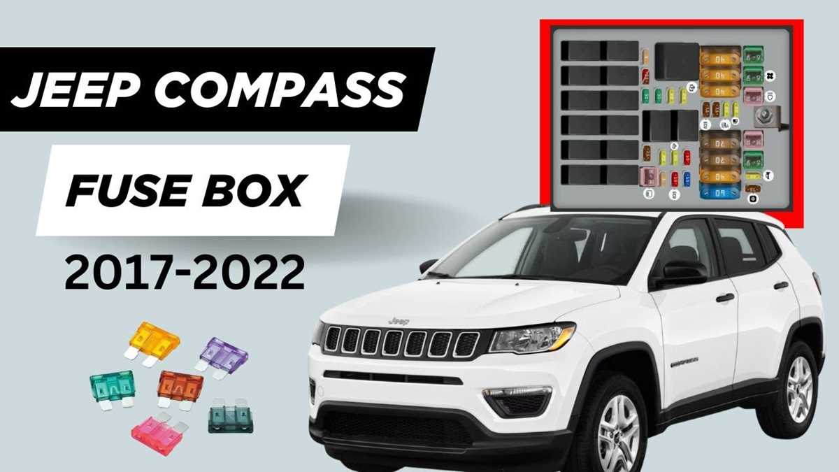 2020 jeep cherokee fuse box diagram