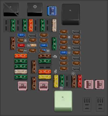 2020 jetta fuse box diagram