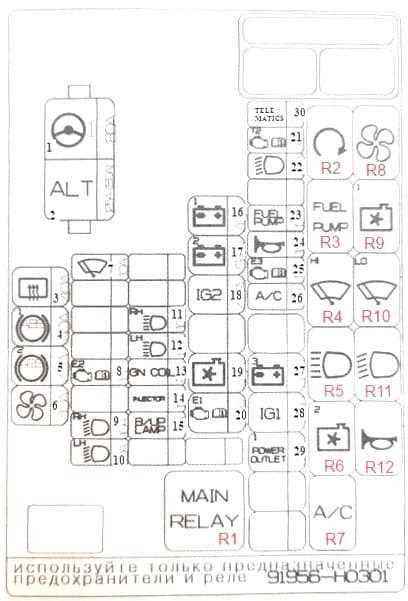 2020 kia rio fuse box diagram