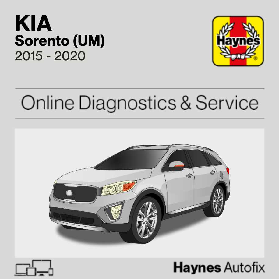 2020 kia sorento fuse box diagram