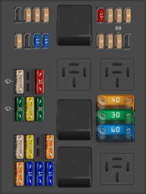 2020 mercedes gle 350 fuse box diagram