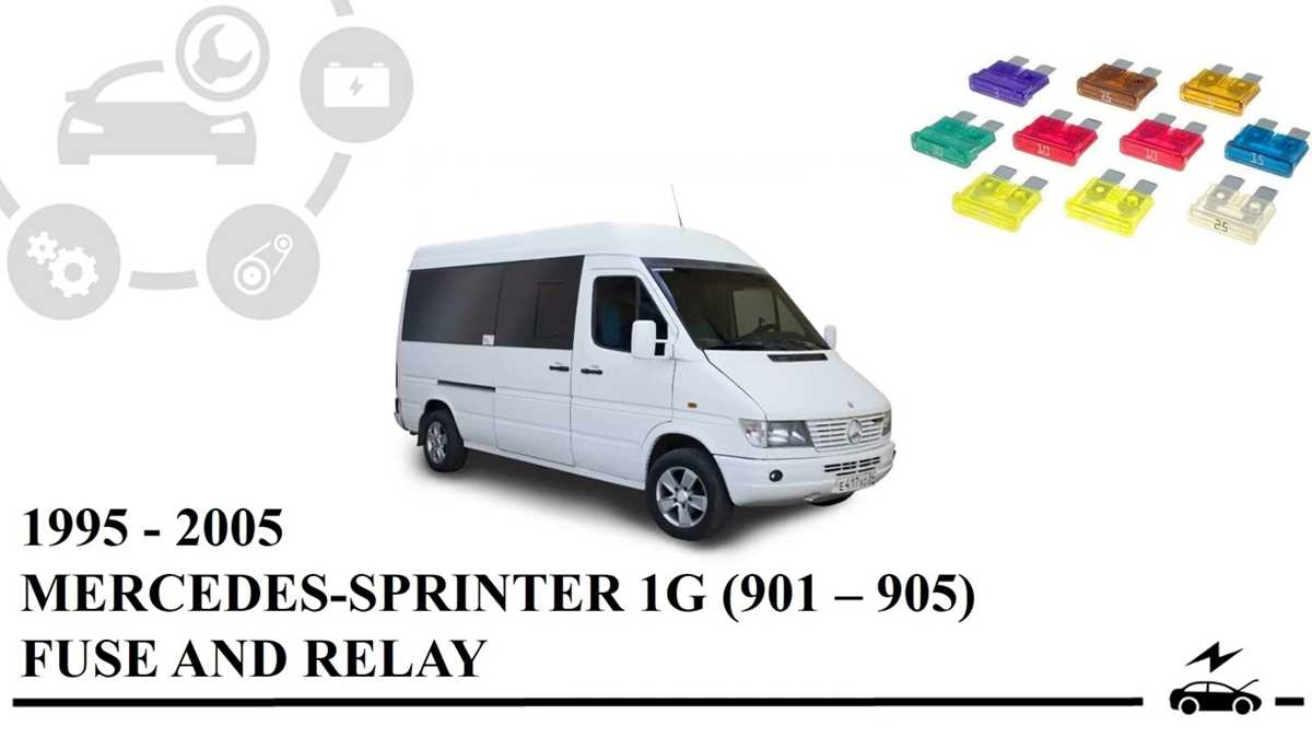 2020 mercedes sprinter fuse diagram