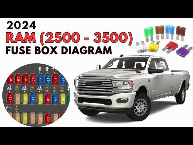 2020 ram 5500 fuse box diagram