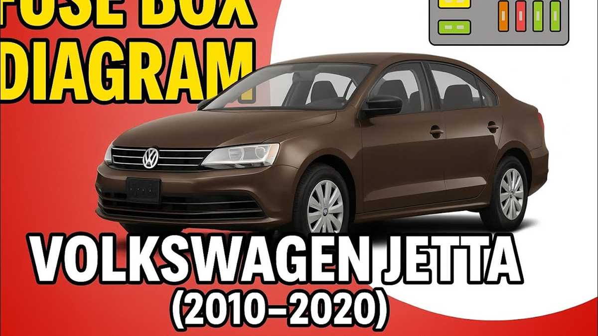 2020 volkswagen jetta fuse box diagram 2020 volkswagen jetta fuse box diagram