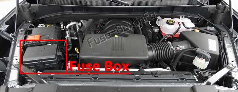 2021 chevy 3500 fuse box diagram 2021 chevy 3500 fuse box diagram