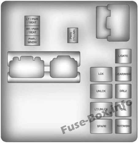 2021 chevy traverse fuse box diagram