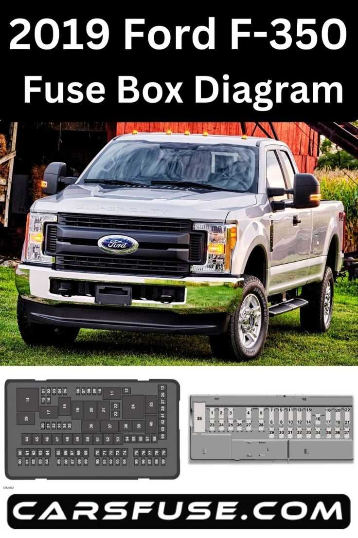 2021 ford f350 fuse box diagram