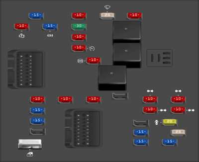 2021 gmc sierra fuse box diagram
