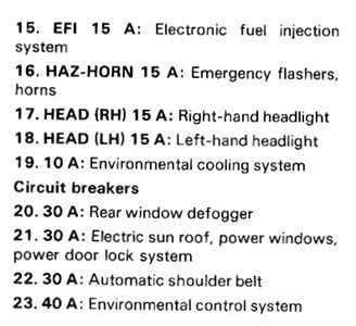 2021 kenworth t680 fuse box diagram