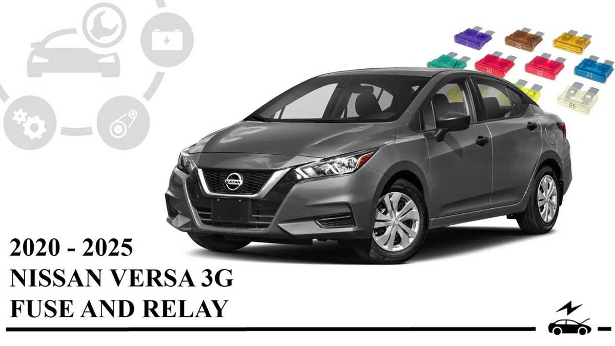 2021 nissan sentra fuse box diagram