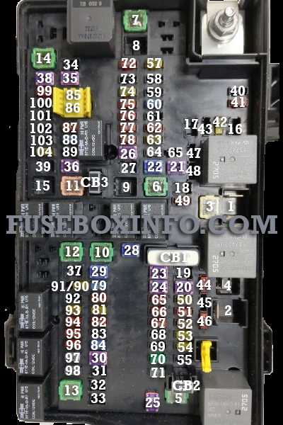 2021 ram fuse box diagram