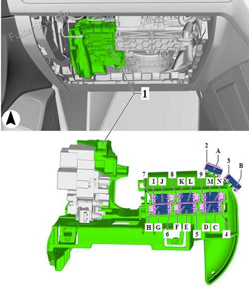 2021 tiguan fuse box diagram