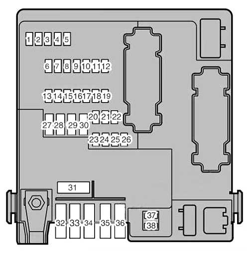2021 volvo xc90 fuse box diagram