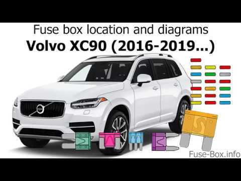 2021 volvo xc90 fuse box diagram