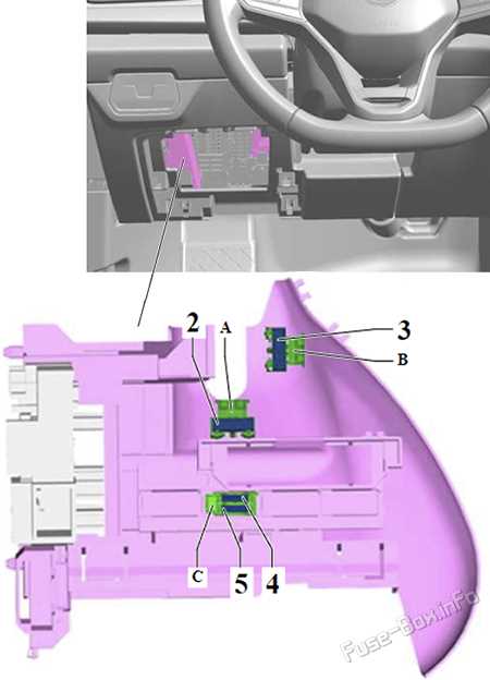 2021 vw atlas fuse box diagram