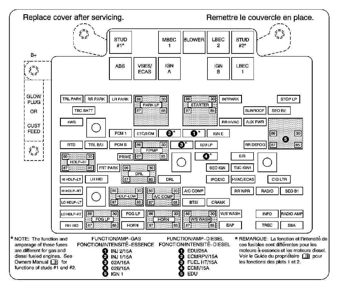2021 cadillac escalade fuse box diagram