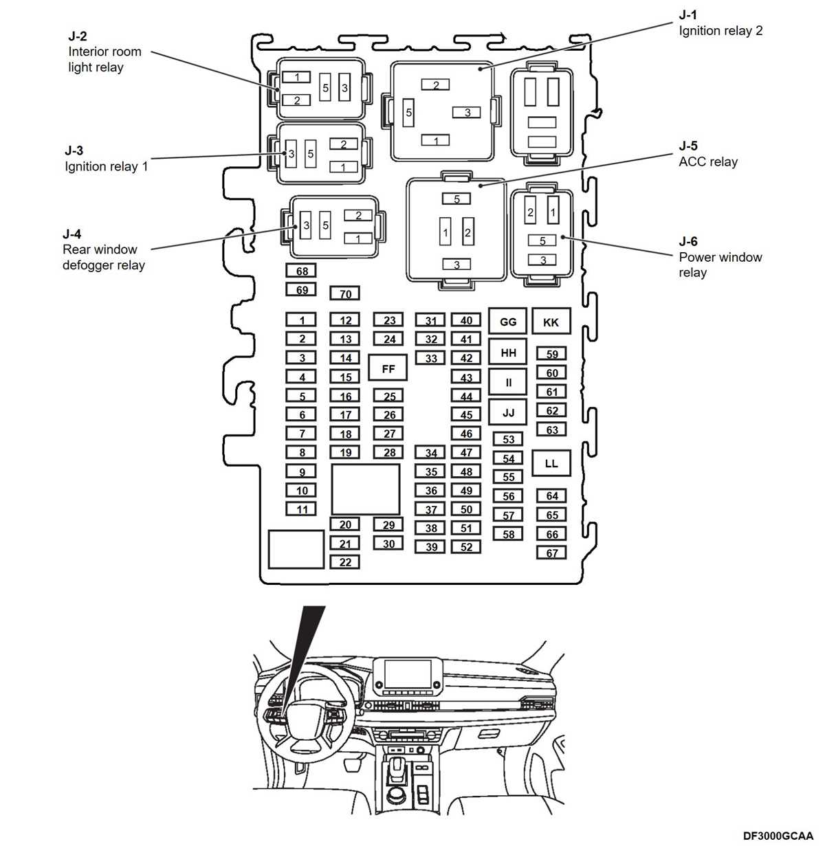 2021 can am outlander fuse box diagram