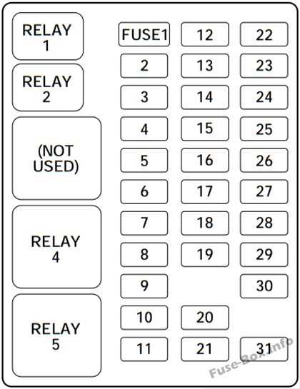 2021 f150 fuse box diagram