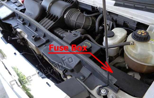 2021 ford e 450 fuse box diagram