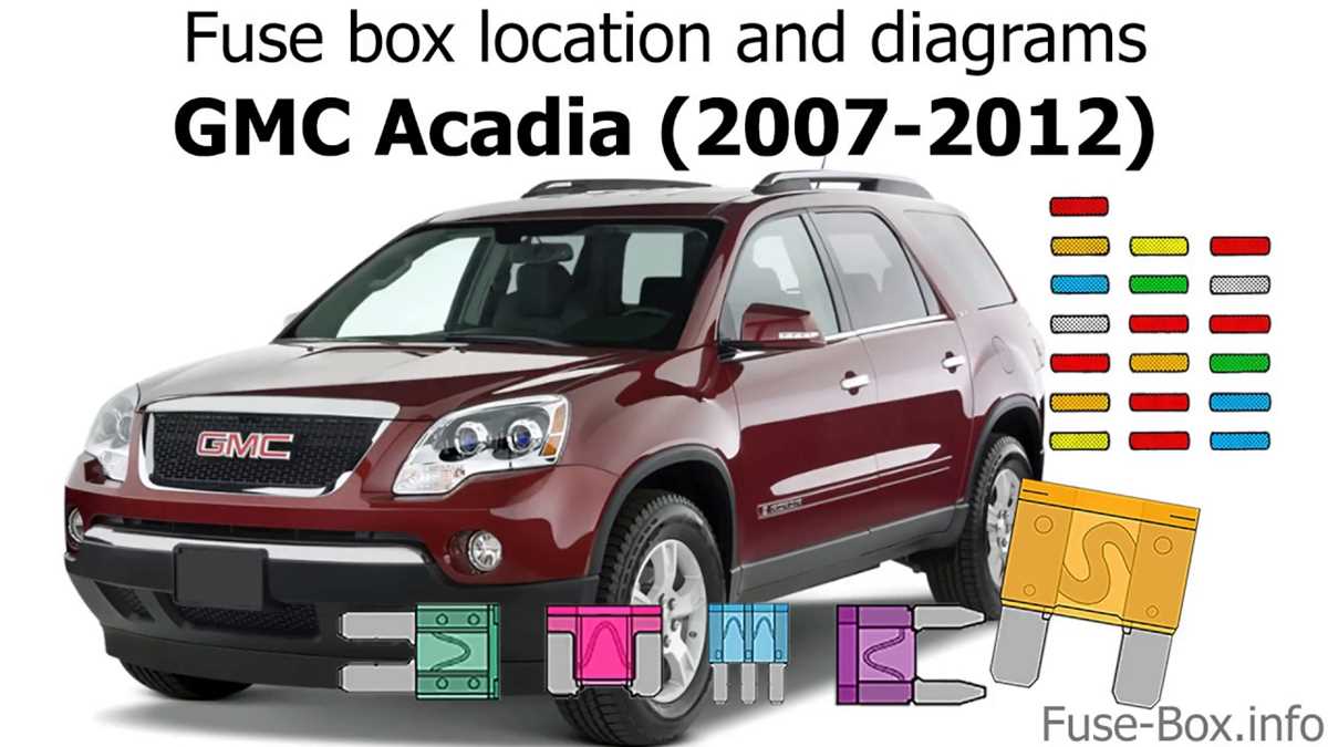 2021 gmc acadia fuse box diagram