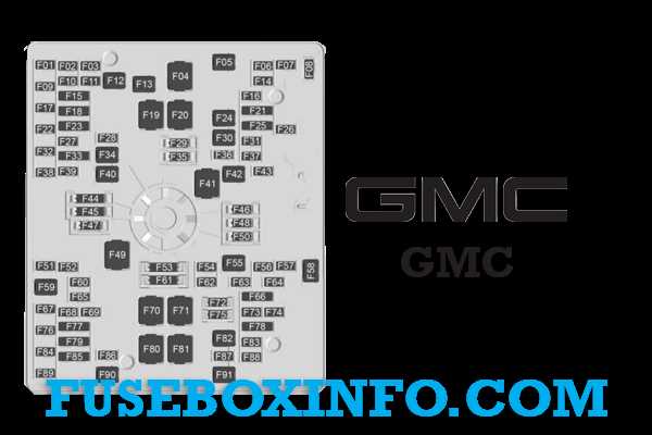 2021 gmc sierra 2500hd fuse box diagram