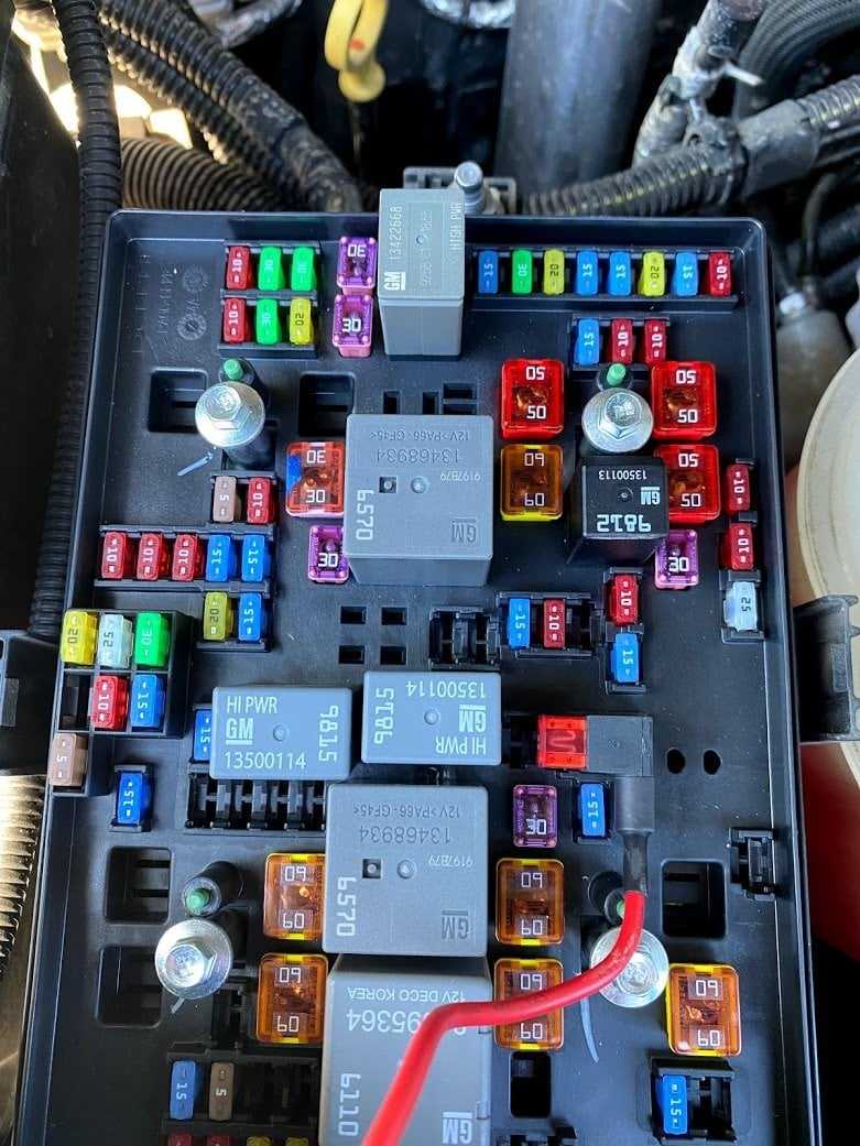 2021 gmc sierra 2500hd fuse box diagram