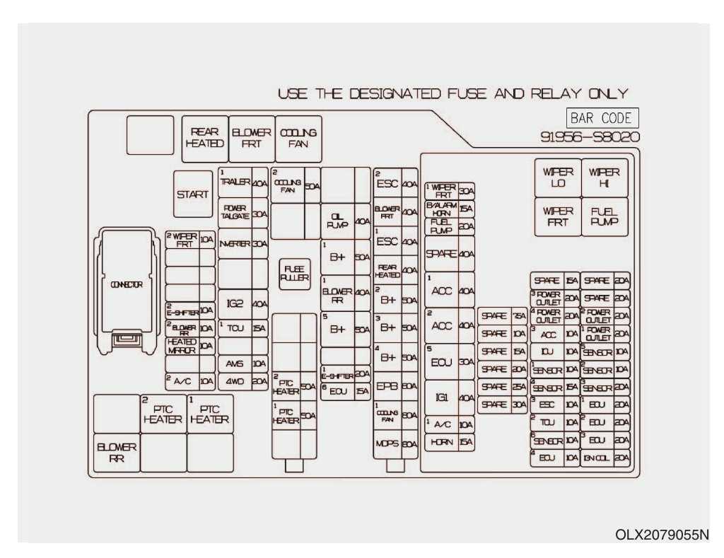 2021 hyundai palisade fuse box diagram