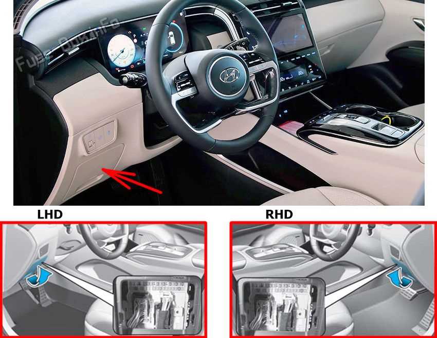 2021 hyundai tucson fuse box diagram