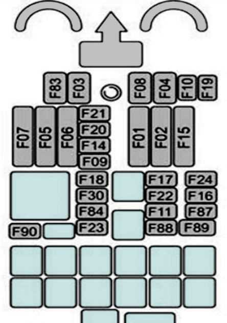 2021 jeep compass fuse box diagram