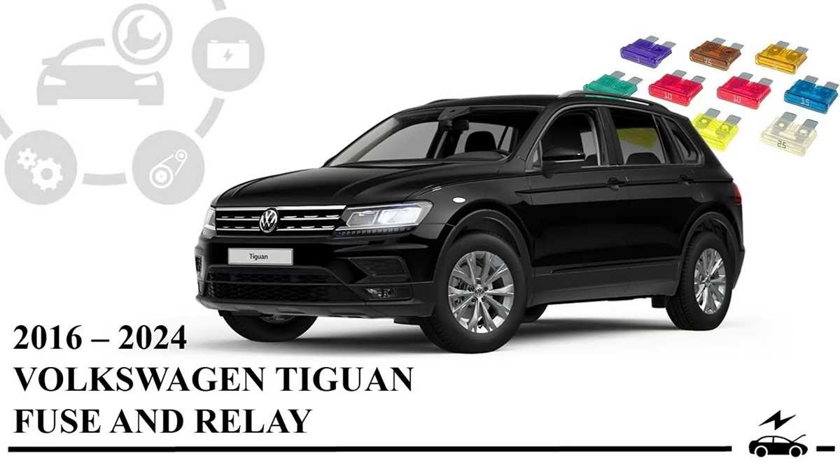 2021 volkswagen tiguan fuse box diagram