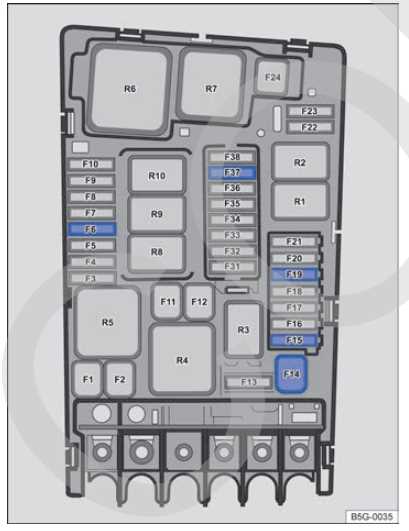 2021 volkswagen tiguan fuse box diagram