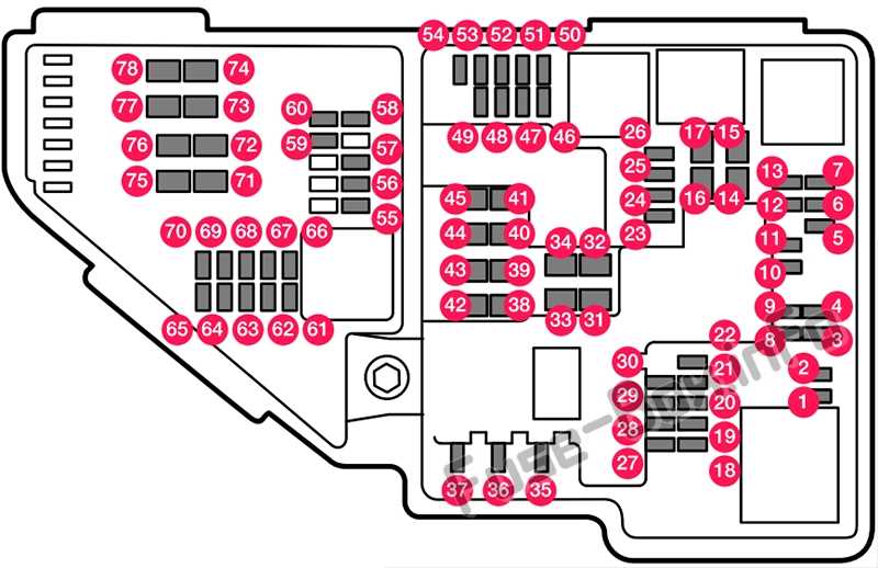 2021 volvo vnl fuse box diagram