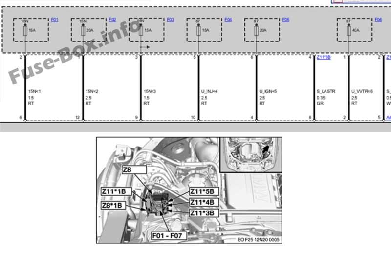 2022 bmw x3 fuse box diagram